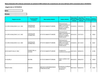 aggiornato al 19 ottobre 2012 - Regione Toscana