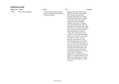 Schedule 5 - Appendix A - Surgically Implanted Prostheses