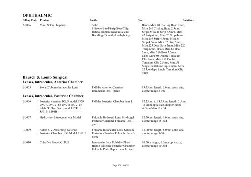 Schedule 5 - Appendix A - Surgically Implanted Prostheses