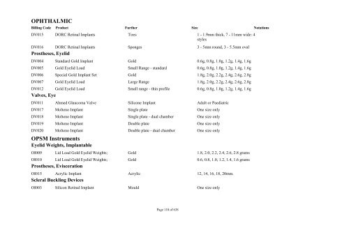 Schedule 5 - Appendix A - Surgically Implanted Prostheses