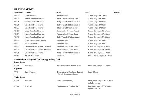 Schedule 5 - Appendix A - Surgically Implanted Prostheses