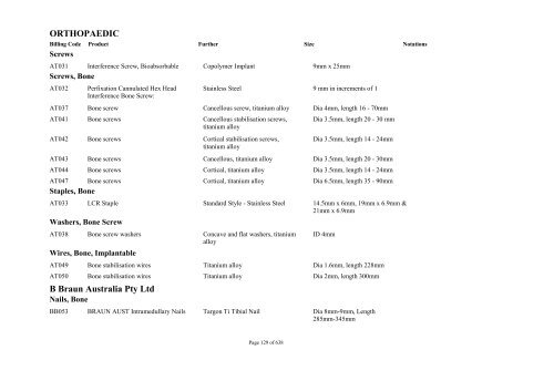 Schedule 5 - Appendix A - Surgically Implanted Prostheses