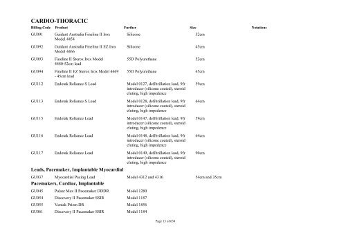 Schedule 5 - Appendix A - Surgically Implanted Prostheses