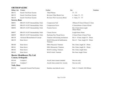 Schedule 5 - Appendix A - Surgically Implanted Prostheses