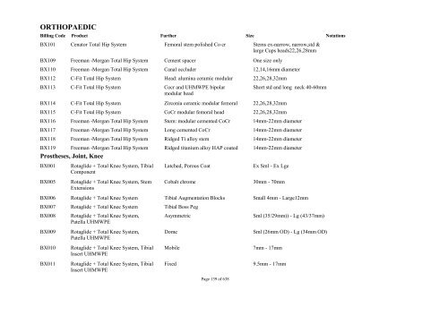 Schedule 5 - Appendix A - Surgically Implanted Prostheses