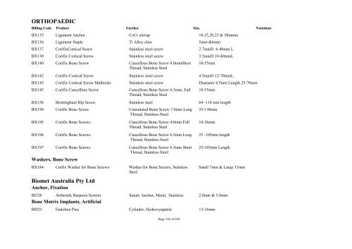 Schedule 5 - Appendix A - Surgically Implanted Prostheses