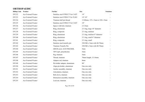 Schedule 5 - Appendix A - Surgically Implanted Prostheses