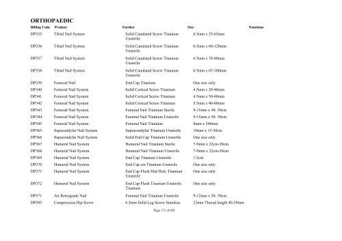 Schedule 5 - Appendix A - Surgically Implanted Prostheses