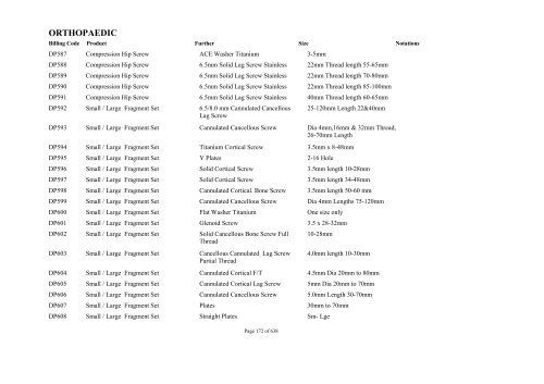 Schedule 5 - Appendix A - Surgically Implanted Prostheses