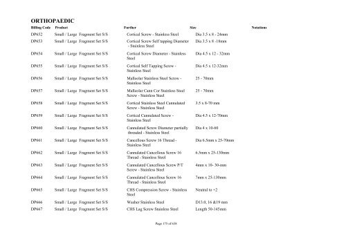 Schedule 5 - Appendix A - Surgically Implanted Prostheses