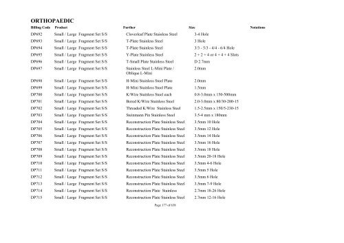 Schedule 5 - Appendix A - Surgically Implanted Prostheses