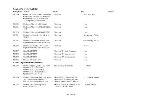 Schedule 5 - Appendix A - Surgically Implanted Prostheses