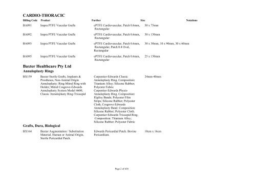 Schedule 5 - Appendix A - Surgically Implanted Prostheses