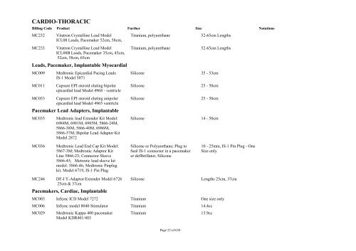 Schedule 5 - Appendix A - Surgically Implanted Prostheses