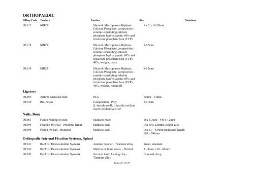 Schedule 5 - Appendix A - Surgically Implanted Prostheses