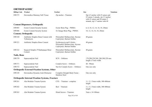 Schedule 5 - Appendix A - Surgically Implanted Prostheses