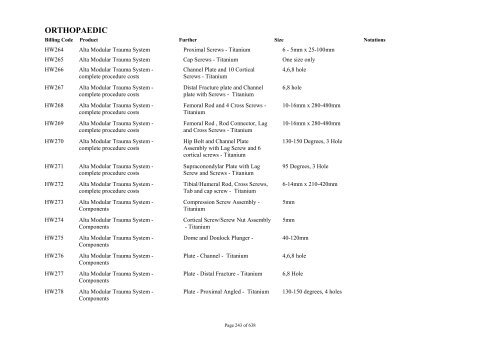 Schedule 5 - Appendix A - Surgically Implanted Prostheses