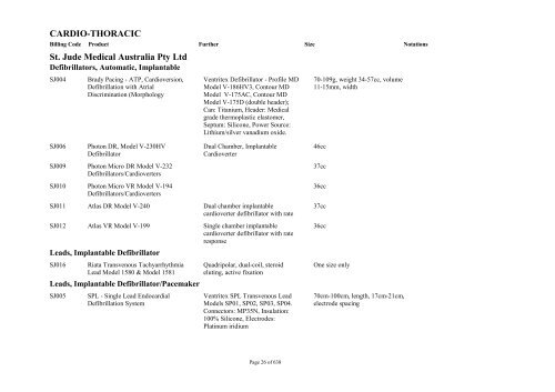 Schedule 5 - Appendix A - Surgically Implanted Prostheses