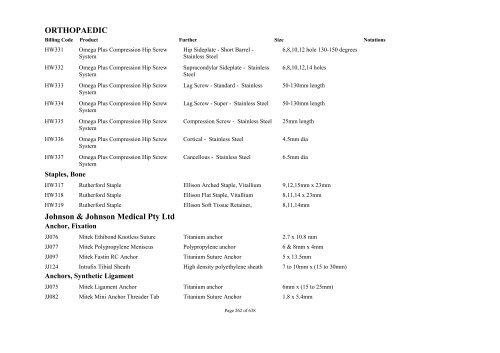 Schedule 5 - Appendix A - Surgically Implanted Prostheses