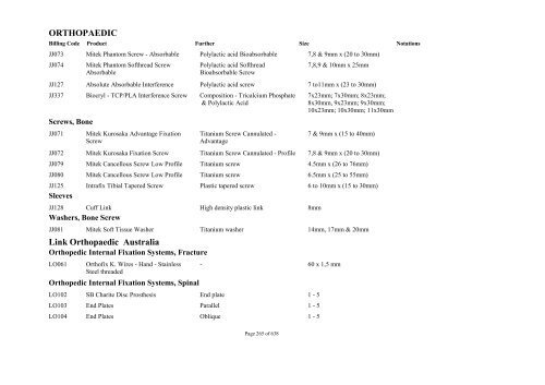 Schedule 5 - Appendix A - Surgically Implanted Prostheses