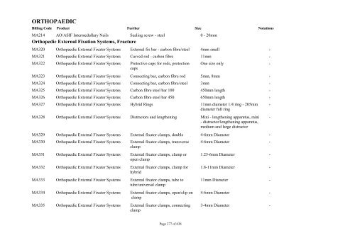 Schedule 5 - Appendix A - Surgically Implanted Prostheses