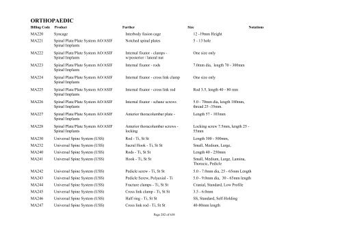 Schedule 5 - Appendix A - Surgically Implanted Prostheses