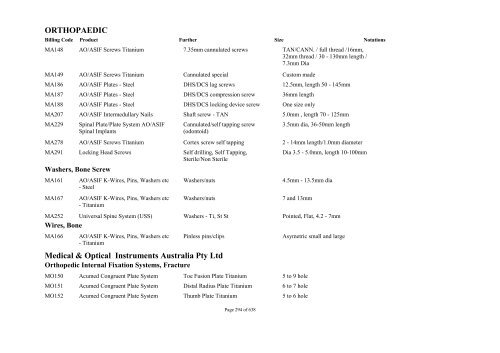 Schedule 5 - Appendix A - Surgically Implanted Prostheses