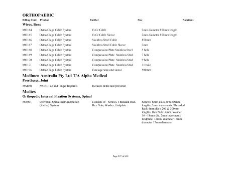 Schedule 5 - Appendix A - Surgically Implanted Prostheses