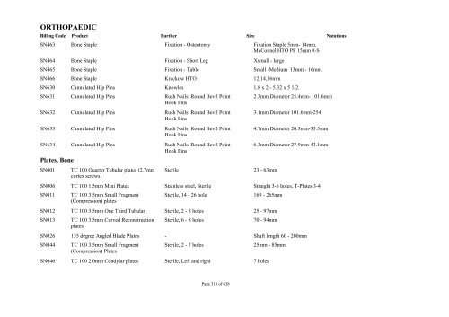 Schedule 5 - Appendix A - Surgically Implanted Prostheses