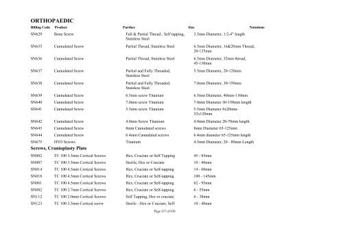 Schedule 5 - Appendix A - Surgically Implanted Prostheses