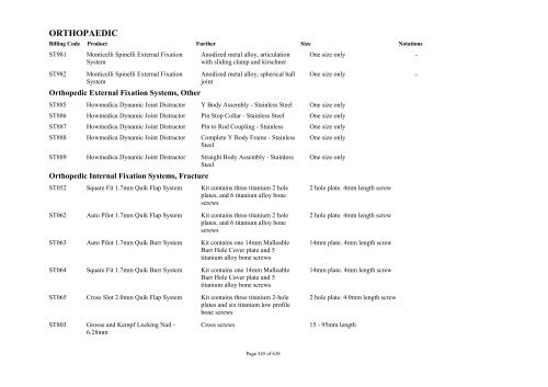 Schedule 5 - Appendix A - Surgically Implanted Prostheses