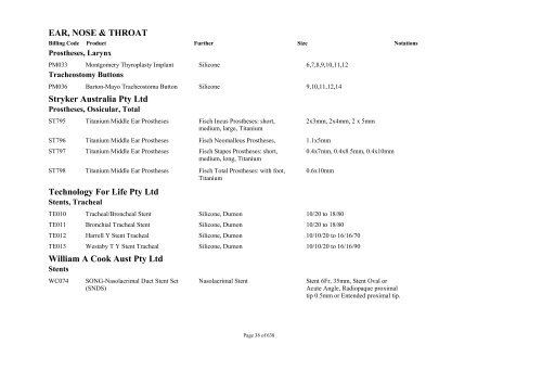 Schedule 5 - Appendix A - Surgically Implanted Prostheses