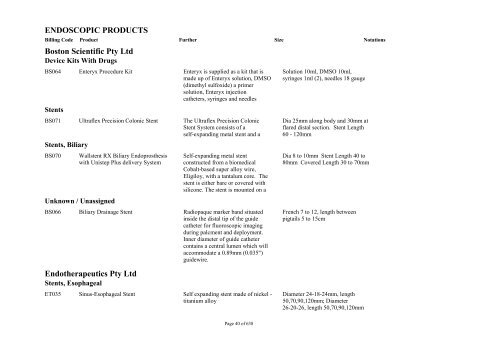 Schedule 5 - Appendix A - Surgically Implanted Prostheses