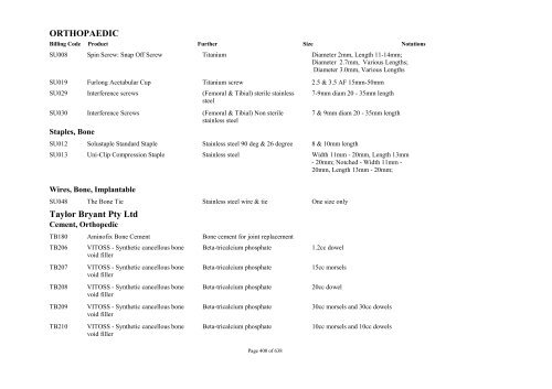 Schedule 5 - Appendix A - Surgically Implanted Prostheses