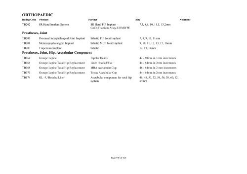 Schedule 5 - Appendix A - Surgically Implanted Prostheses