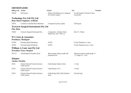 Schedule 5 - Appendix A - Surgically Implanted Prostheses