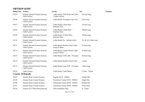 Schedule 5 - Appendix A - Surgically Implanted Prostheses