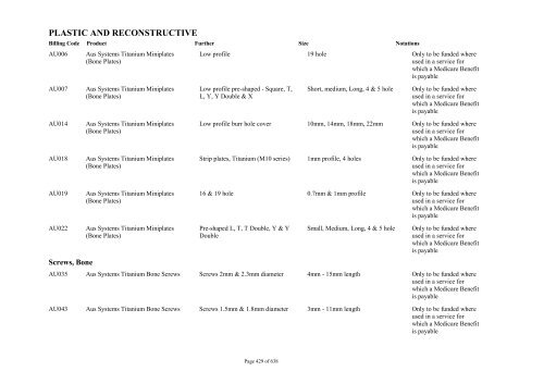 Schedule 5 - Appendix A - Surgically Implanted Prostheses