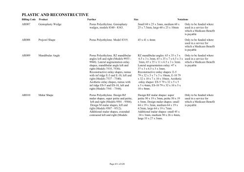 Schedule 5 - Appendix A - Surgically Implanted Prostheses