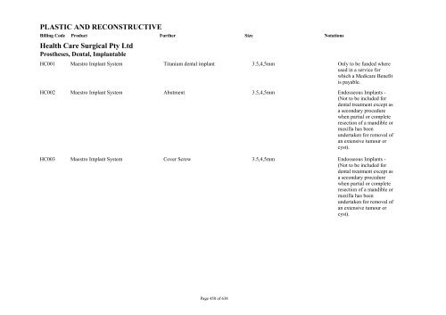 Schedule 5 - Appendix A - Surgically Implanted Prostheses