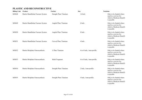 Schedule 5 - Appendix A - Surgically Implanted Prostheses