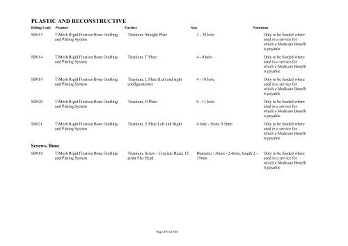 Schedule 5 - Appendix A - Surgically Implanted Prostheses