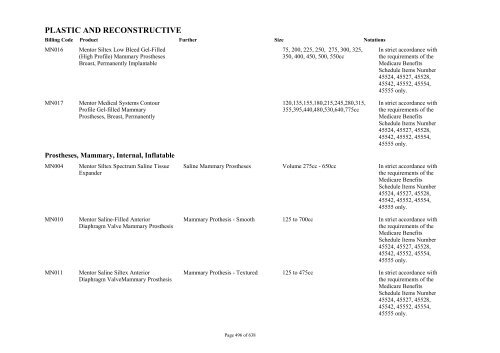 Schedule 5 - Appendix A - Surgically Implanted Prostheses