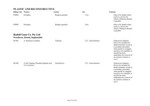 Schedule 5 - Appendix A - Surgically Implanted Prostheses