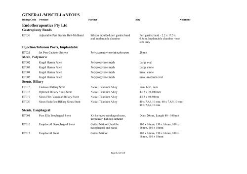 Schedule 5 - Appendix A - Surgically Implanted Prostheses