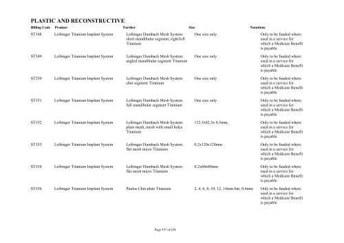 Schedule 5 - Appendix A - Surgically Implanted Prostheses