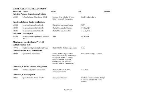 Schedule 5 - Appendix A - Surgically Implanted Prostheses