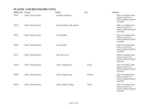 Schedule 5 - Appendix A - Surgically Implanted Prostheses