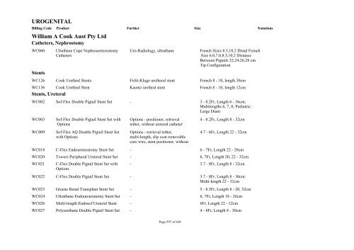 Schedule 5 - Appendix A - Surgically Implanted Prostheses