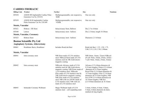 Schedule 5 - Appendix A - Surgically Implanted Prostheses